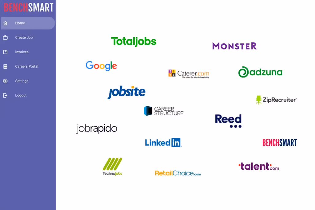 Benchsmart ATS Dashboard showing integrations with major job boards